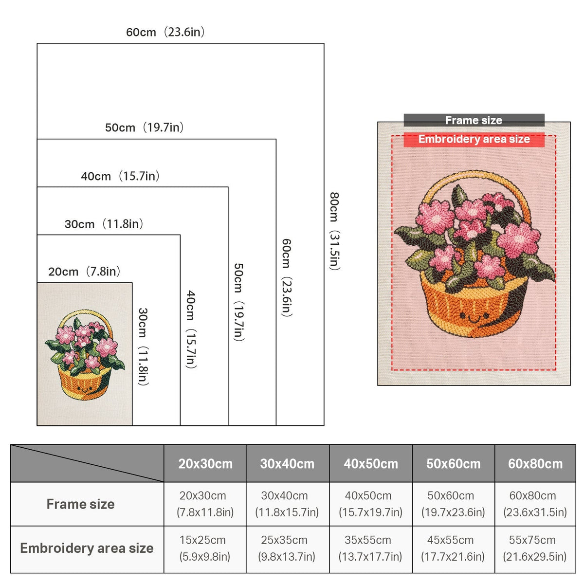 Pink Posy - Judy Paint