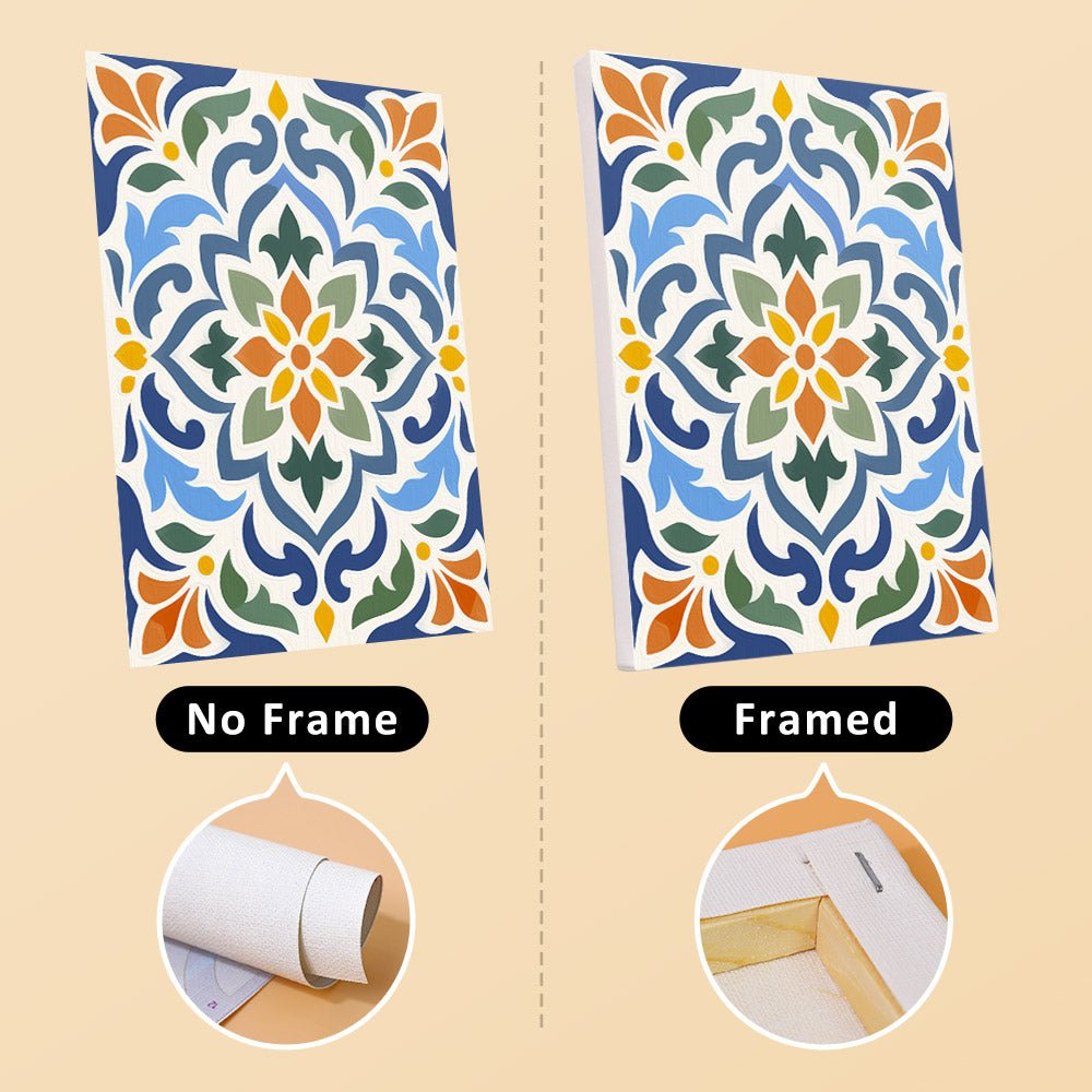 No frame vs. framed canvas