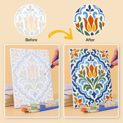 Before and after painting by numbers